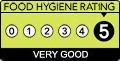 Food hygiene rating
